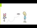 Homemade Intros Charlie And Lola