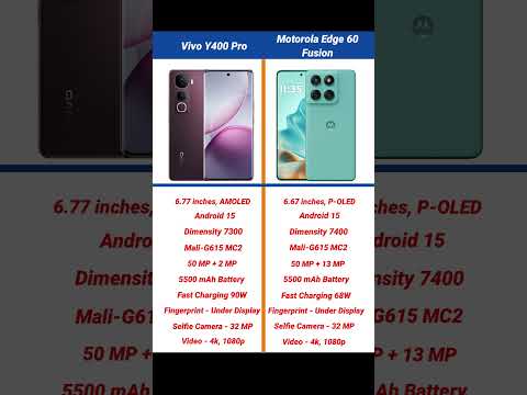 Vivo Y400 Pro vs Motorola Edge 60 Fusion Comparison #short #vivoy400pro #motorolaedge60fusion