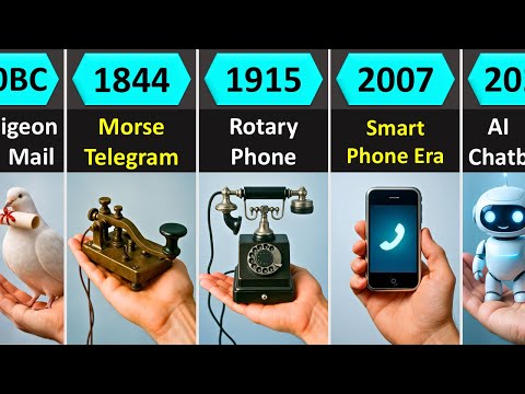 Evolution of Communication: From Cave Signals to AI (100,000 BC–2100)