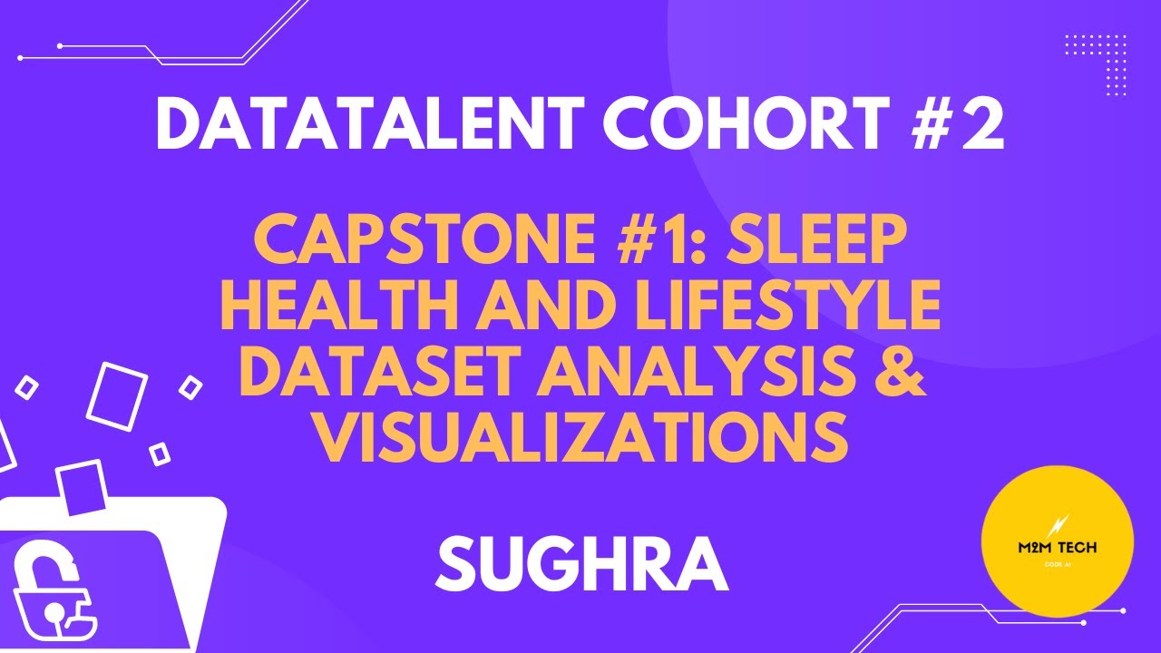 Capstone #1: Sleep Health and Lifestyle Dataset Analysis & Visualizations | Sughra