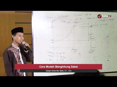 Zakat Mal - Cara Menghitung Zakat Mal yang Mudah | Ustadz Ammi Nur Baits