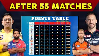 NEW POINTS TABLE TODAY 2022 ✓ POINTS TABLE IPL 2022 ✓ POINTS TABLE AFTER CSK vs DC MATCH 54 & 55
