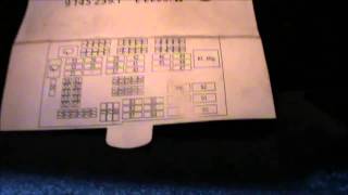 E90 Fuses location and how to use the fuse card