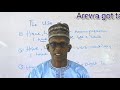 Hausa English Tareda Aminu Dale