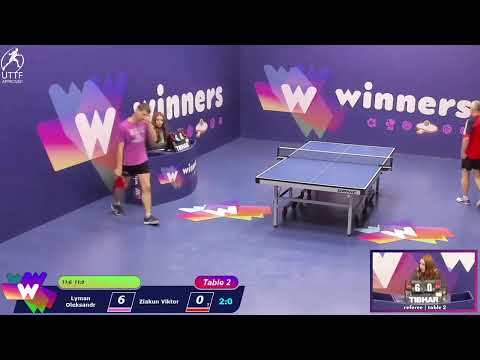 Winners League 27.10.21 Lyman Oleksandr - Ziakun Viktor 21:30