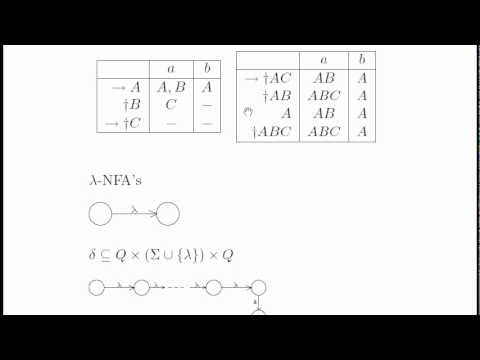 Notations for DFA and NFA (2)