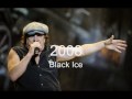 The Degradation of Brian Johnson's Voice - - AC ...