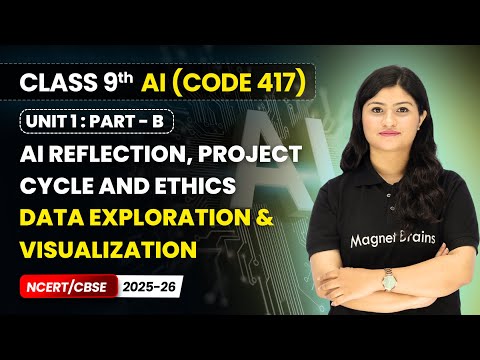 AI Reflection Project Cycle and Ethics Unit Overview Class 9 AI Unit 1 CODE 417 Part B
