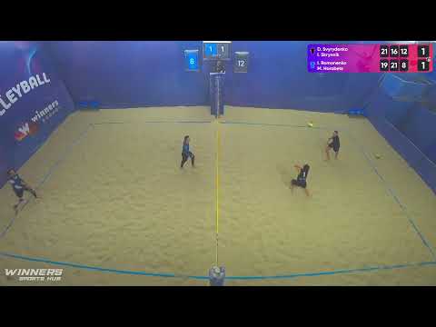 09:20 D. Svyrydenko / I. Skrynnik - I. Romanenko / M. Horobets 15.01.2023 | Winners Beach Volleyball
