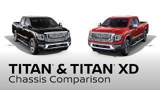 Video 4 of Product Nissan Titan 2 XD (A61) Pickup (2015)