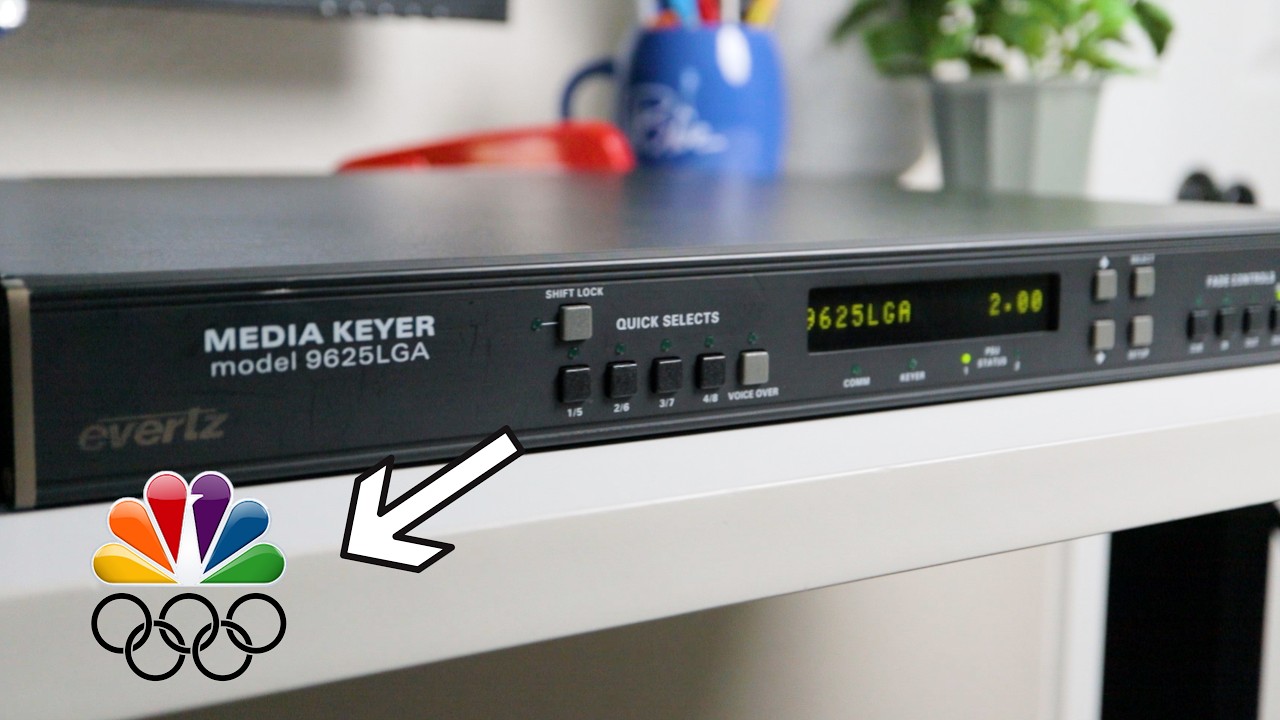 There's a Dedicated Box for this? Evertz Media Keyer 9625LGA