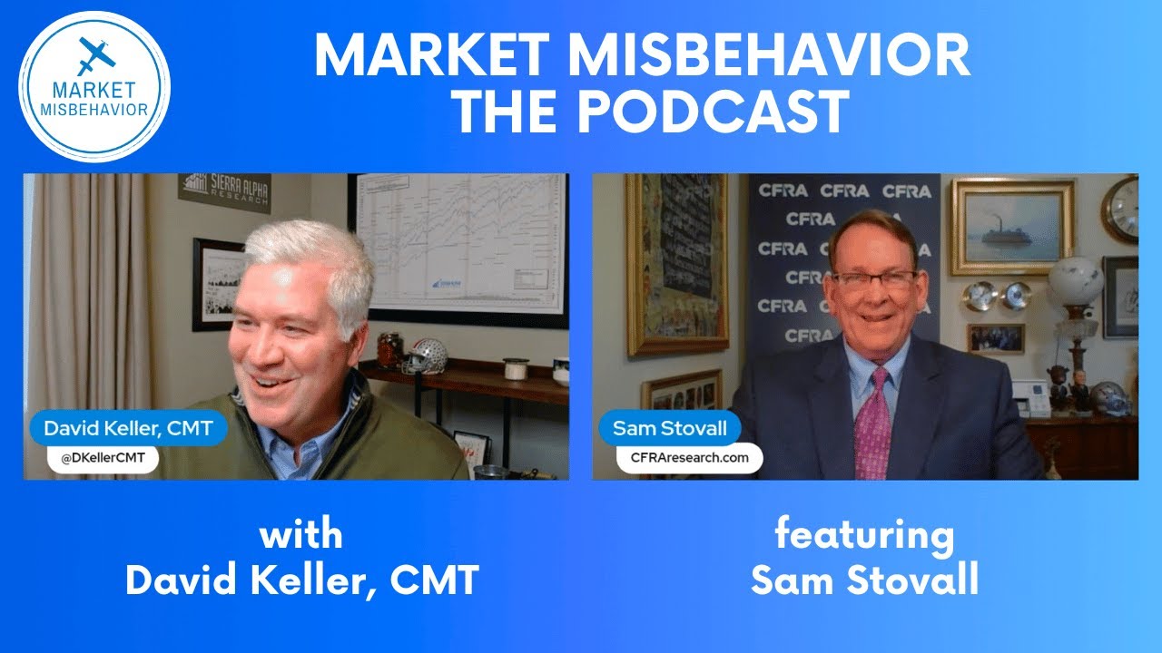 Sam Stovall on Why Year 3 of a Bull Market Could Be a Challenging One (Ep. 20)