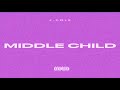 J. Cole - Middle Child (Instrumental) #jcole #MiddleChild