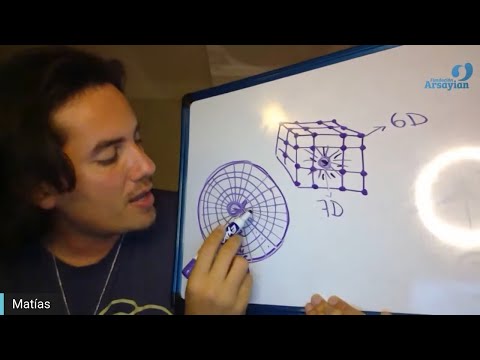 Día 218 - 8o-DIMENSION - Matias De Stefano - edición en español