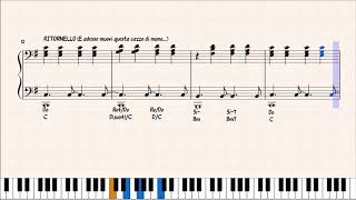 COSA C&#39;E&#39; DALL&#39;ALTRA PARTE - SPARTITO IN DESCRIZIONE