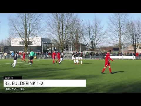 Samenvatting Quick'20 - HBS