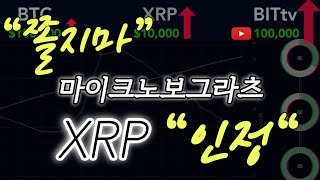 MZ세대 암호화폐 68조달러 이전 받는다.ㅣ똑똑한 소비자는 XRP를 얻는다.