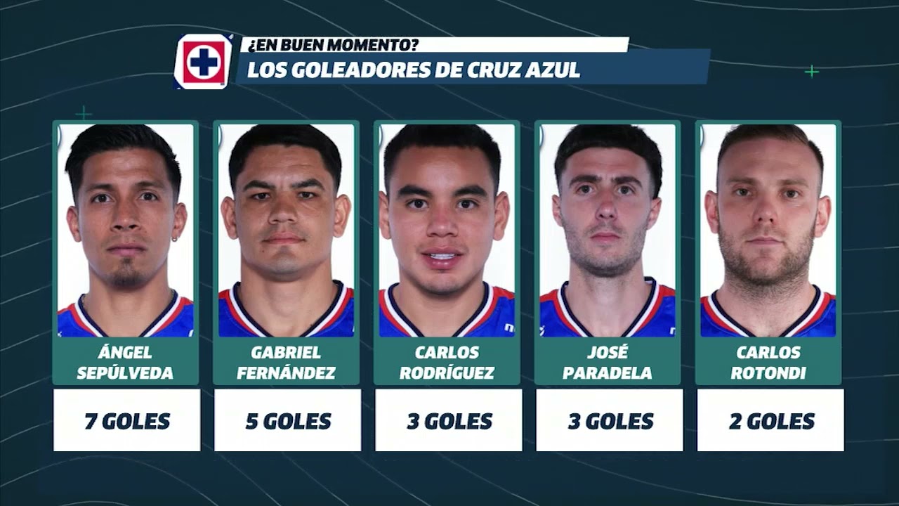 Cruz Azul | Alberto Lati elogia el trabajo de Iván Alonso con La Máquina