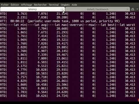 Pi3 latency+hackbench+dohell xenomai