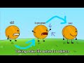 BFDI 5 But If Someone Talks He She Slowly Get New Limbs Asset Fla Files