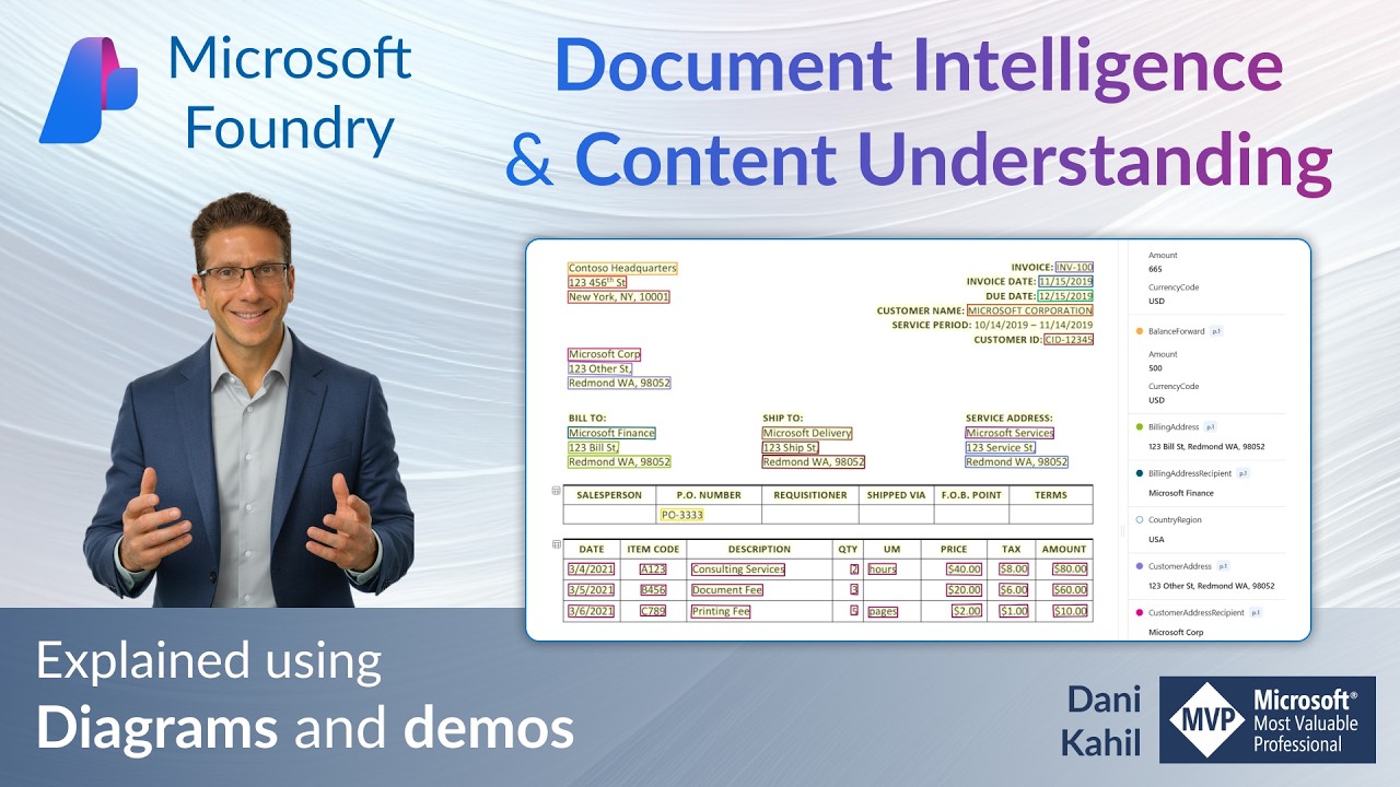 Azure Foundry Tools - Document Intelligence and Content Understanding
