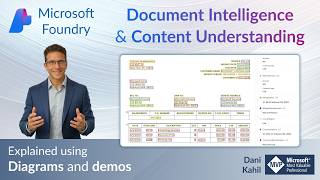 Azure Foundry Tools - Document Intelligence and Content Understanding 