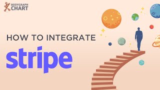 How to sell Human Design Reports using Stripe