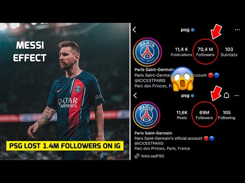 😱 PSG Lost 1.4M Followers on Instagram after Messi Departure