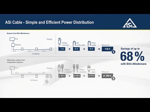 ASi Cable - Simple and Efficient Power Distribution