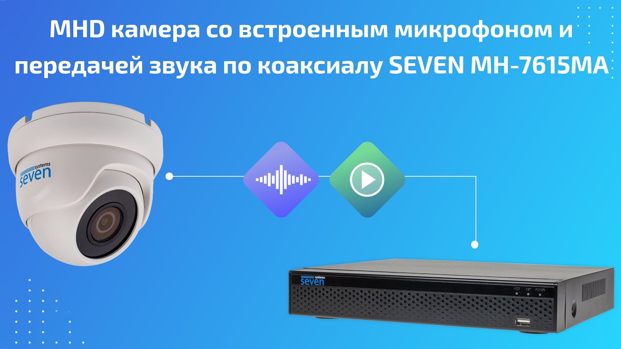 MHD видеокамера 5 Мп уличная/внутренняя SEVEN MH-7615MA white 2,8 мм