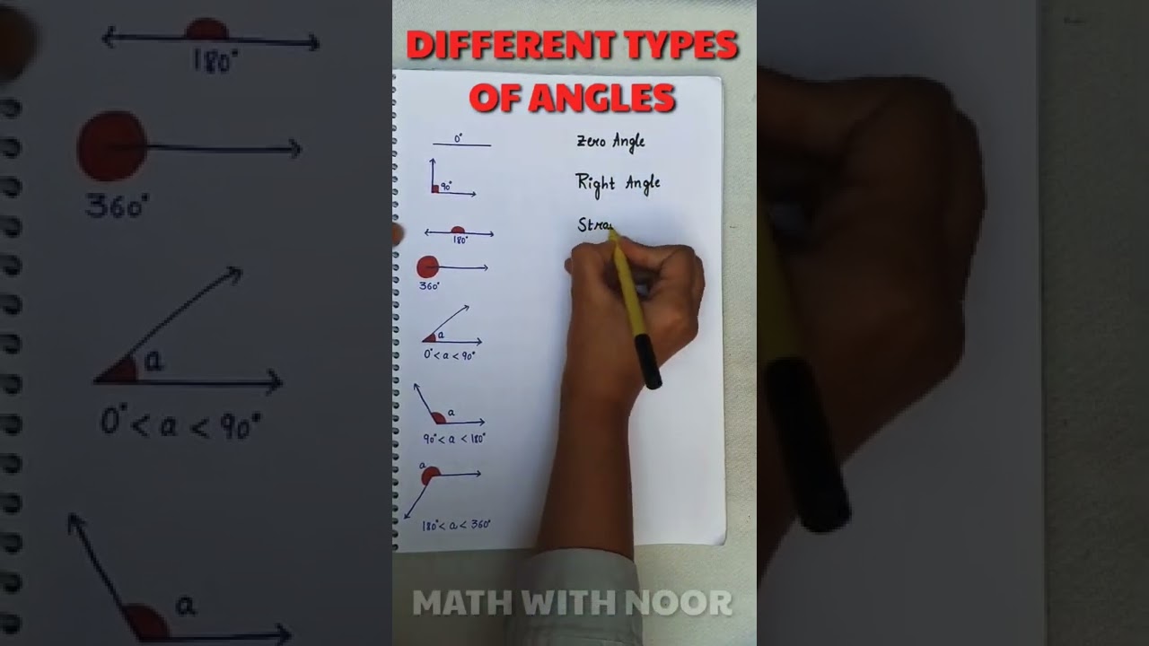 Watch video Types Of Angles Acute Right & Obtuse Angles #shorts #viralshort #shortvideo #youtube #youtubeshorts Now Types Of Angles Acute Right & Obtuse Angles #shorts #viralshort #shortvideo #youtube #youtubeshorts
