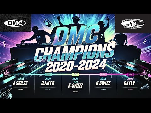 "Top 5 Winning Routines from the DMC World DJ Championship (2020-2024)!"