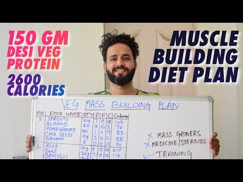 download lagu mp3 mp4 80 Gm Protein Diet Veg, download lagu 80 Gm Protein Diet Veg gratis, unduh video klip 80 Gm Protein Diet Veg