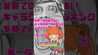 警察での階級が高いキャラクターランキングを見ていたら第一位が高田健志だった【ニコ生切り抜き】