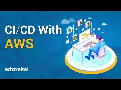 DevOps Tutorial For Beginners | What Is DevOps | DevOps Tools | DevOps Training | Edureka DevOps