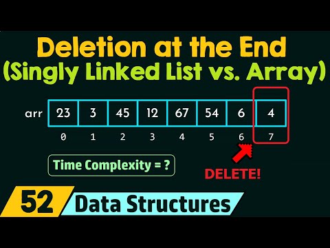 Introduction to Data Structures