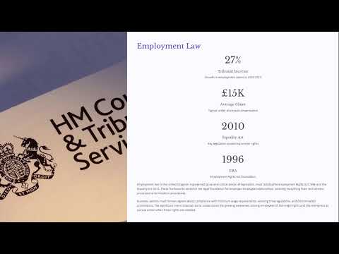 Business Law Online Course – UK & International Law Modules