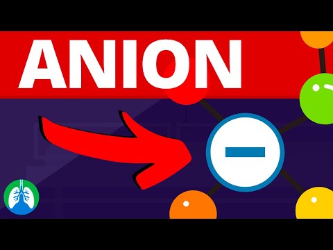 Anion (Medizinische Definition) | Kurzes Erklärvideo