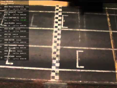 Copa Kart dos Camaradas - 10ª Etapa