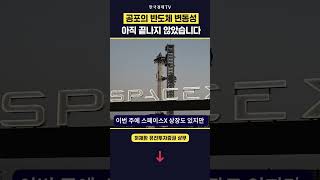 스페이스X, FOMC가 남았습니다 | 허재환 유진투자증권 상무 | 내일전략 | 성공투자 오후증시