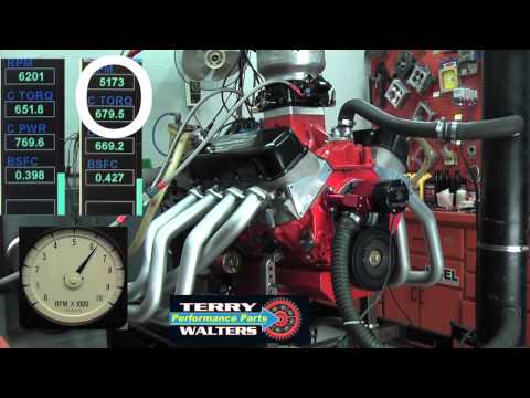 VP Race Fuels Oxygenated Fuel Test