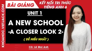 Tiếng Anh lớp 6 Unit 2 Getting Started trang 16 – 17