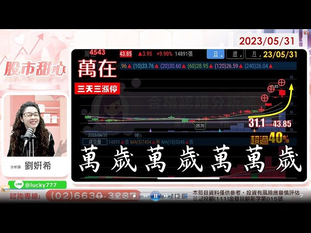 05/31【甜心盤後影音】萬歲！萬歲！萬萬歲！