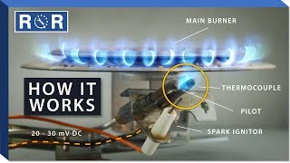 How Does a Thermocouple Work in a Water Heater? | Repair and Replace