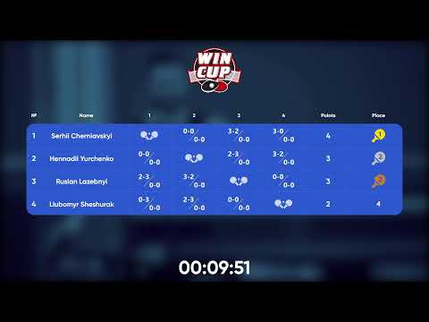 20:30 Serhii Cherniavskyi 3-2 Ruslan Lazebnyi West 5 WIN CUP 11.12.2022 | TABLE TENNIS WINCUP