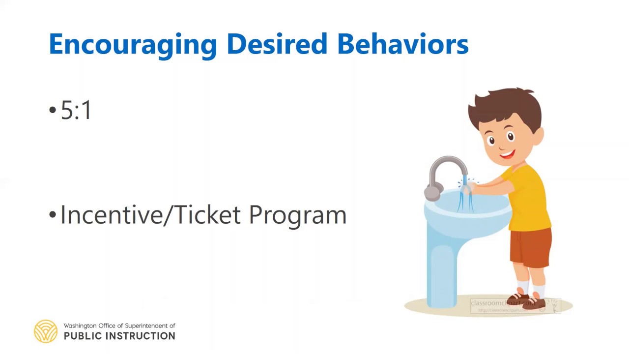 Supporting Positive Behavior in Continuous Learning Environments - Part Two