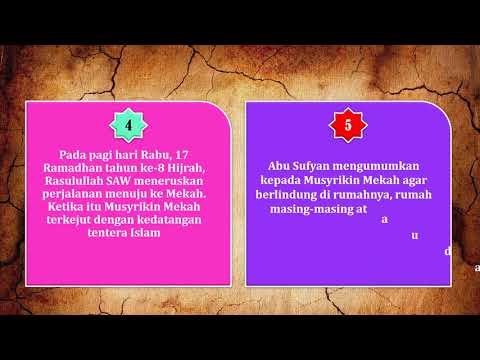 SIRAH & TAMADUN ISLAM TINGKATAN 3 : UNIT 2 PEMBUKAAN KOTA MEKAH