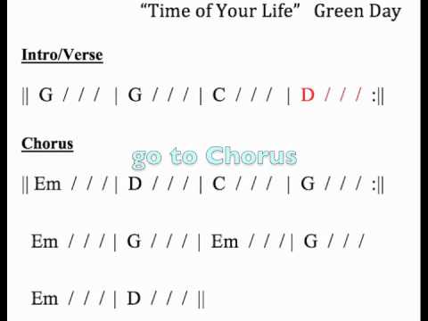 "Time of Your Life" moving chord chart