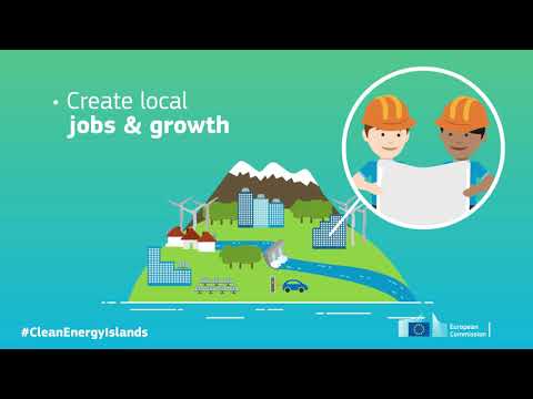 Clean Energy for EU Islands