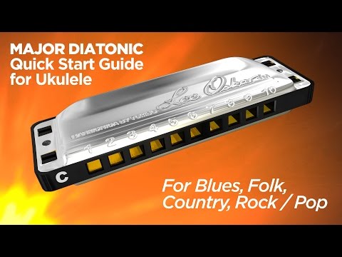 Lee Oskar QuickGuide - Major Diatonic Harmonica For Ukulele - Folk, Blues, Country, Rock / Pop